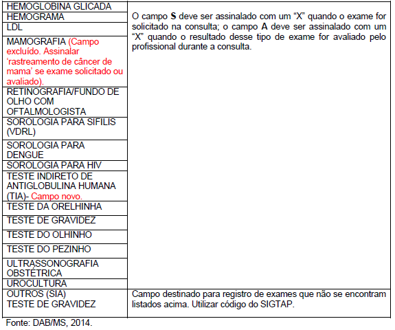 Atendimento Individual