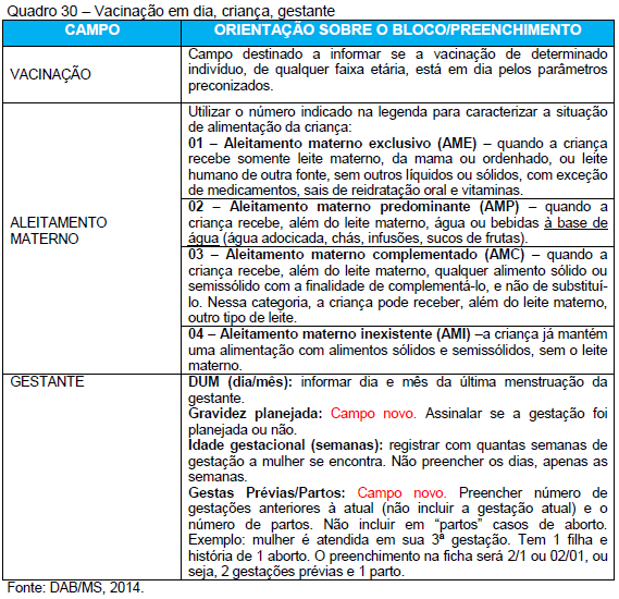 Atendimento Individual