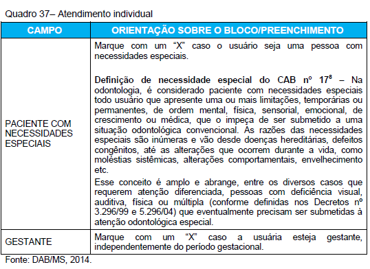 IdentificacaoUsuario