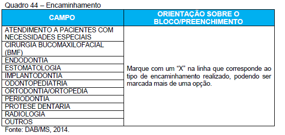 Atendimento Odontologico