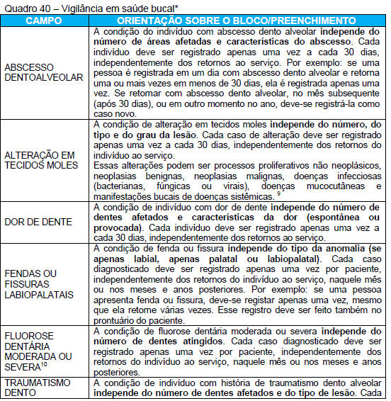 Atendimento Odontologico