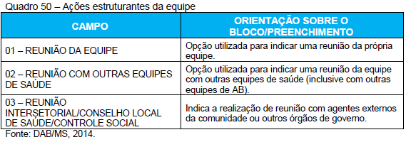 IdentificacaoUsuario