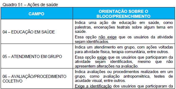 IdentificacaoUsuario