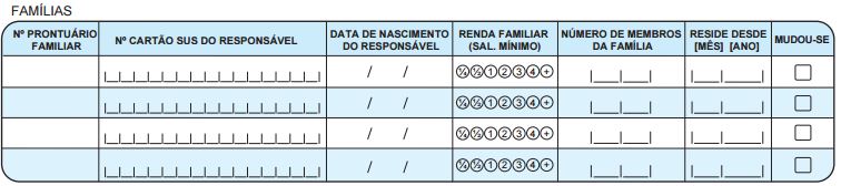 identificacao