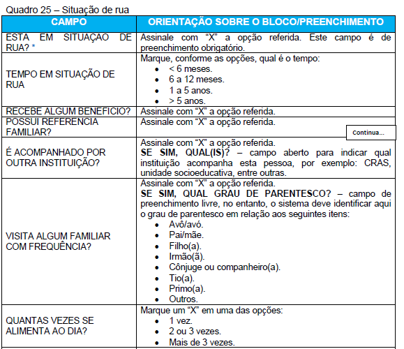 Identificacao