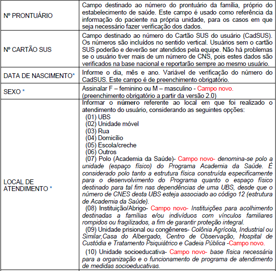 IdentificacaoUsuario